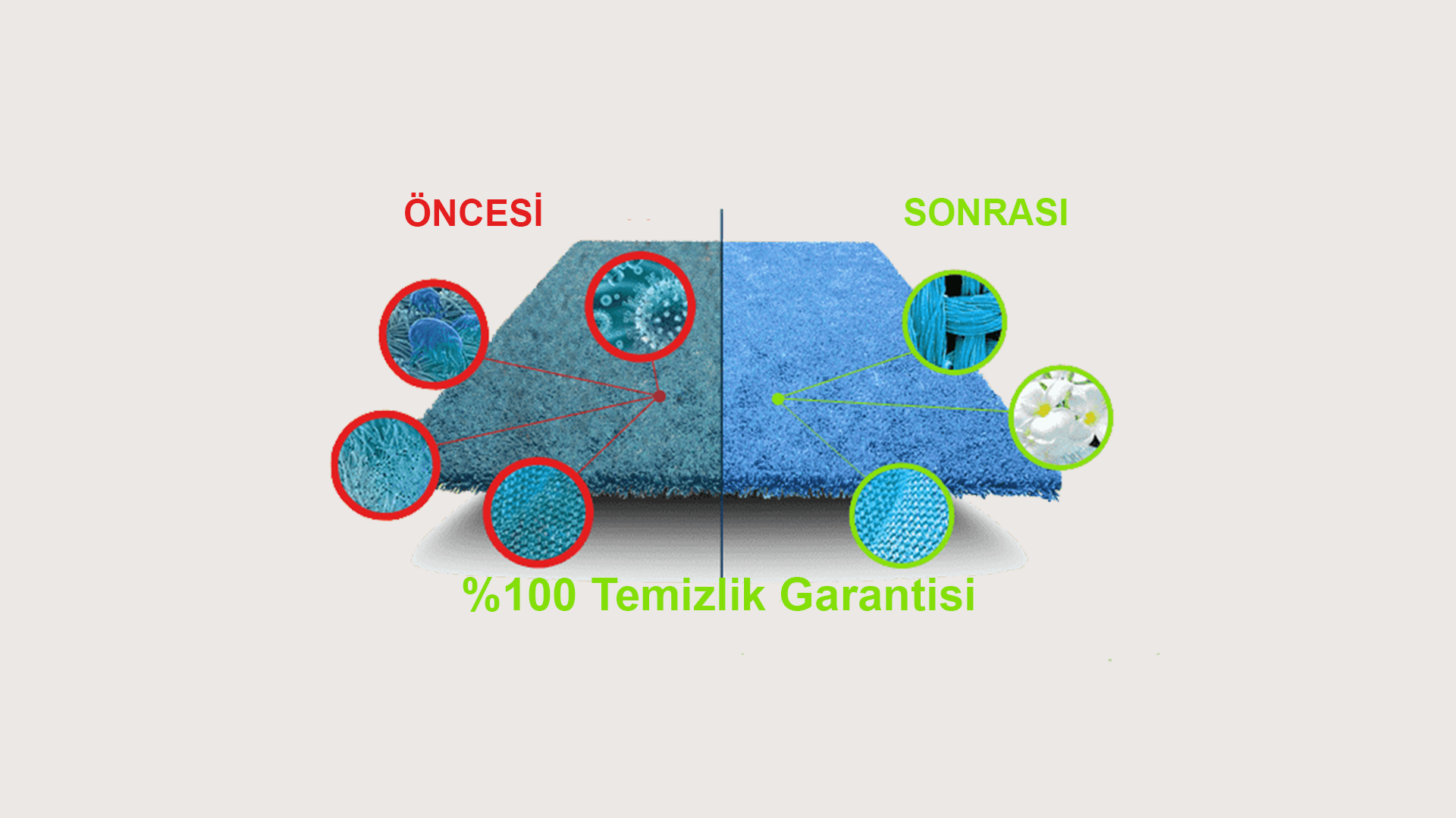 anasayfa aydin hali yikamaci mutlu hali yikama